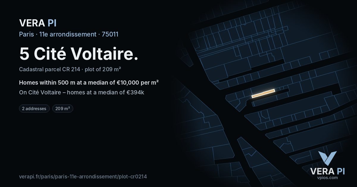 5 Cité Voltaire, 11e arrondissement at night – the plot lit, the parcels around coloured by the prices near them