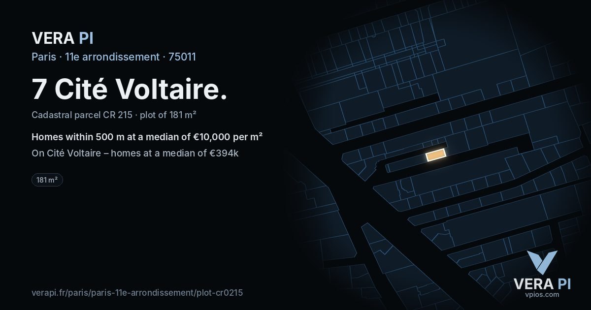 7 Cité Voltaire, 11e arrondissement at night – the plot lit, the parcels around coloured by the prices near them