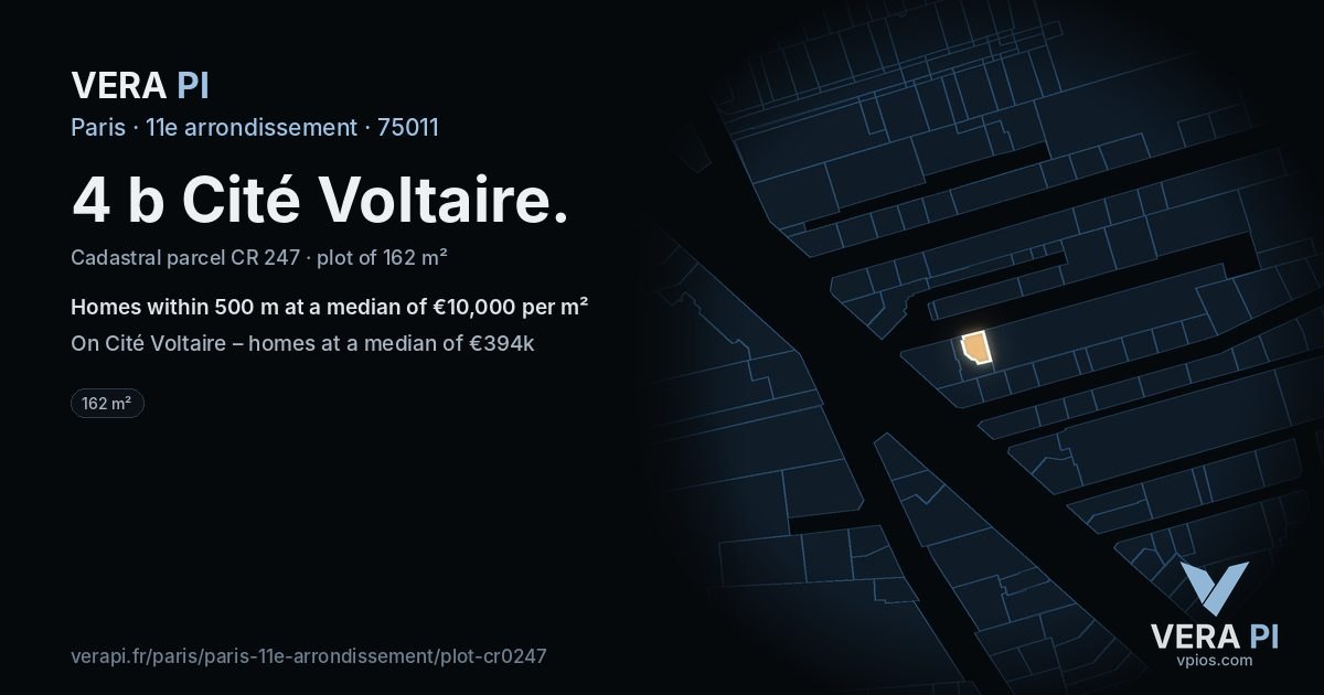 4 b Cité Voltaire, 11e arrondissement at night – the plot lit, the parcels around coloured by the prices near them