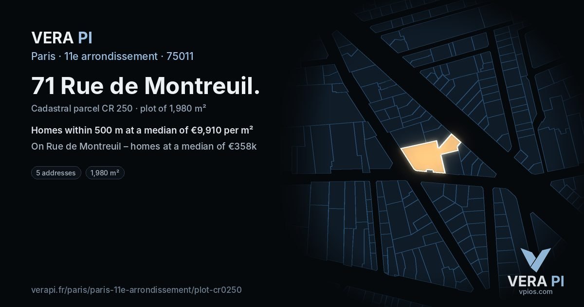 71 Rue de Montreuil, 11e arrondissement at night – the plot lit, the parcels around coloured by the prices near them