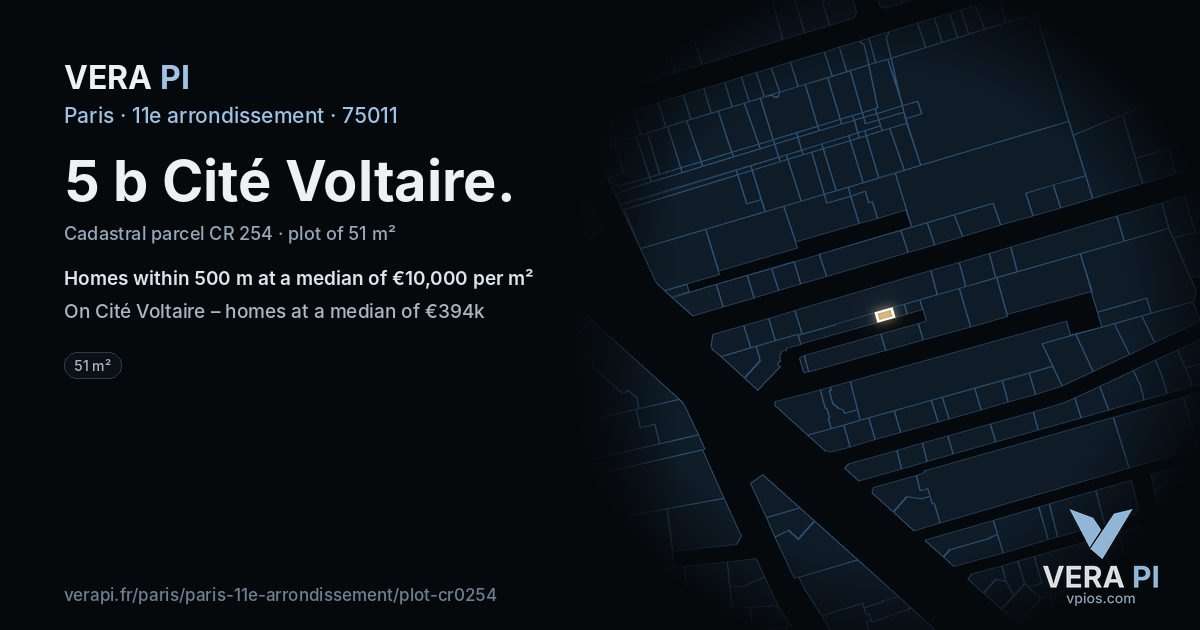 5 b Cité Voltaire, 11e arrondissement at night – the plot lit, the parcels around coloured by the prices near them