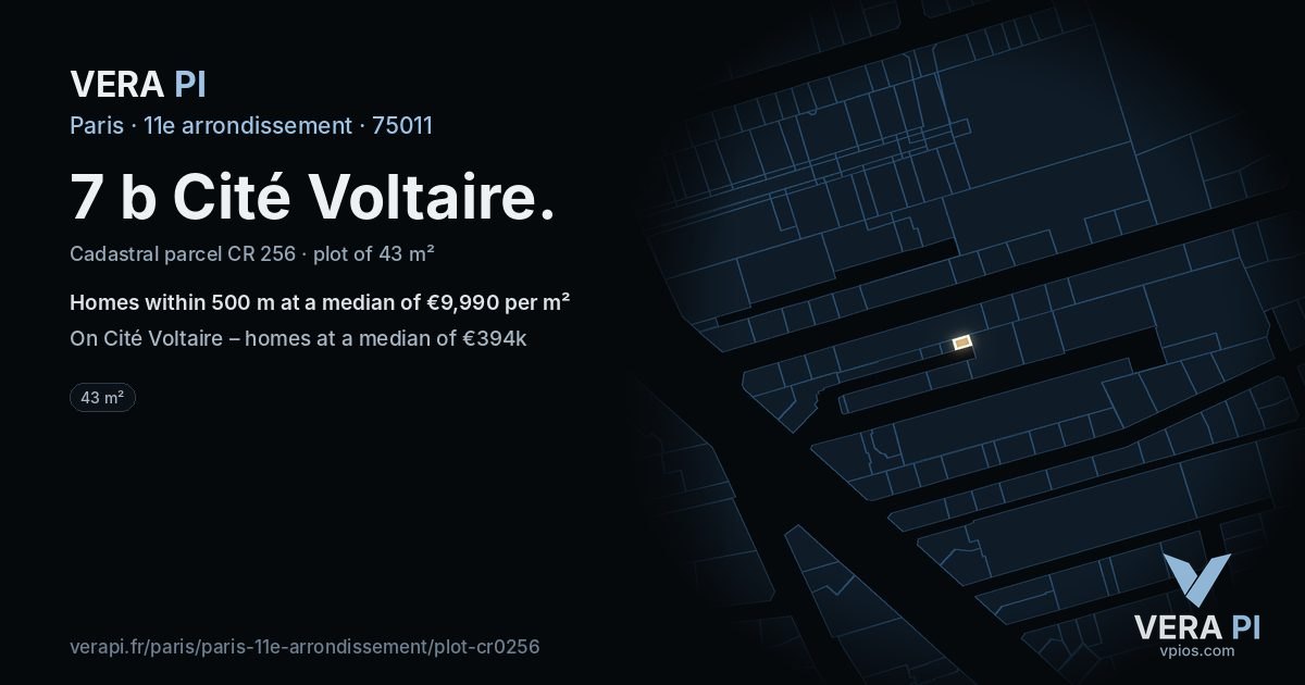 7 b Cité Voltaire, 11e arrondissement at night – the plot lit, the parcels around coloured by the prices near them