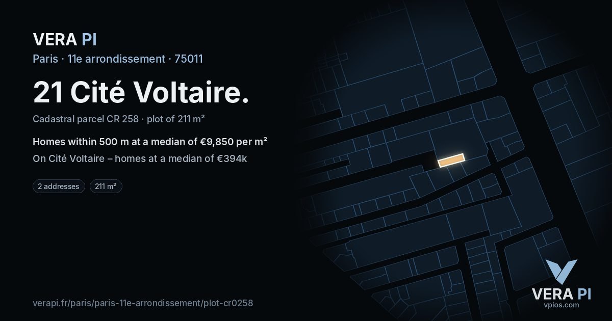 21 Cité Voltaire, 11e arrondissement at night – the plot lit, the parcels around coloured by the prices near them