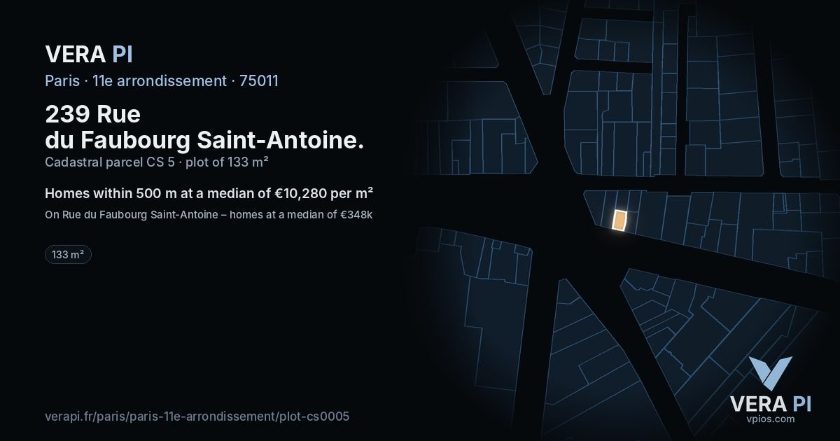 239 Rue du Faubourg Saint-Antoine, 11e arrondissement at night – the plot lit, the parcels around coloured by the prices near them