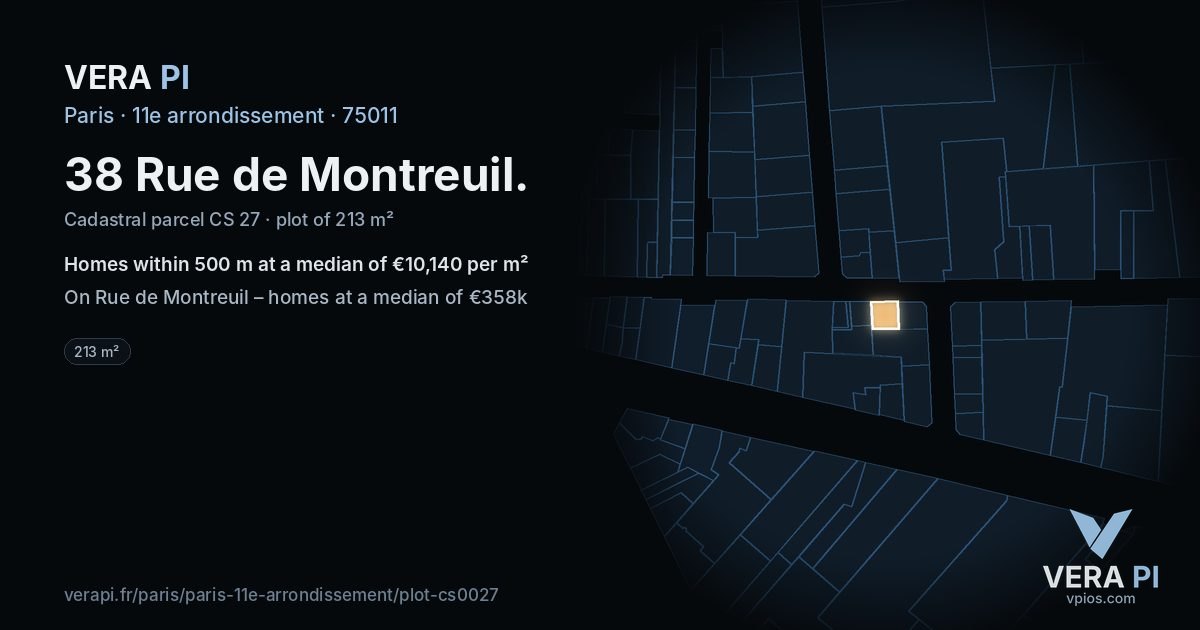 38 Rue de Montreuil, 11e arrondissement at night – the plot lit, the parcels around coloured by the prices near them