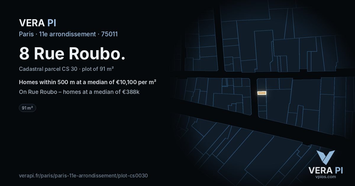 8 Rue Roubo, 11e arrondissement at night – the plot lit, the parcels around coloured by the prices near them