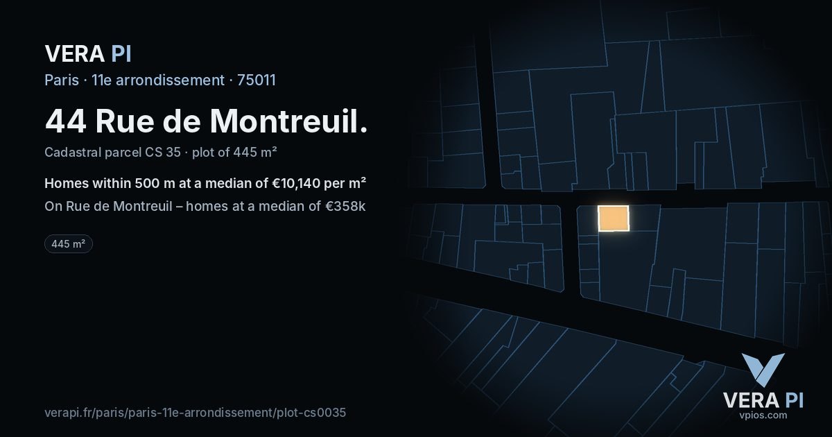 44 Rue de Montreuil, 11e arrondissement at night – the plot lit, the parcels around coloured by the prices near them