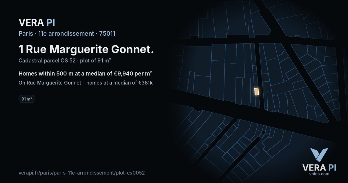 1 Rue Marguerite Gonnet, 11e arrondissement at night – the plot lit, the parcels around coloured by the prices near them