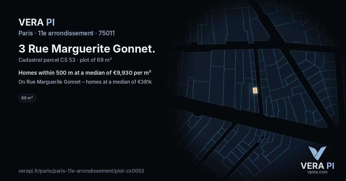 3 Rue Marguerite Gonnet, 11e arrondissement at night – the plot lit, the parcels around coloured by the prices near them