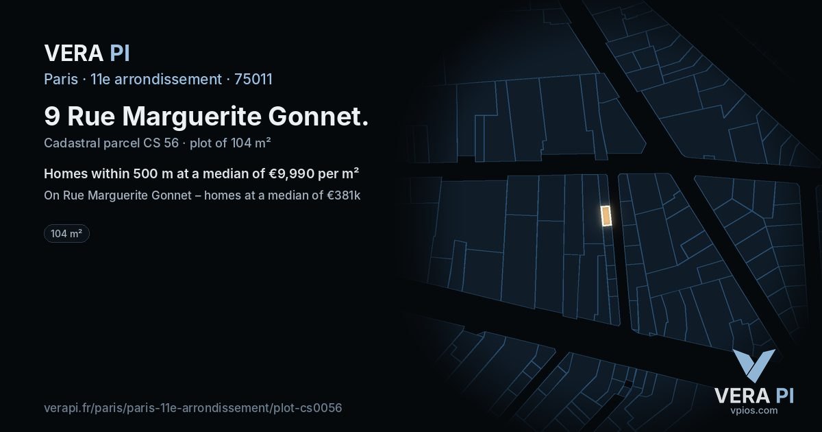 9 Rue Marguerite Gonnet, 11e arrondissement at night – the plot lit, the parcels around coloured by the prices near them