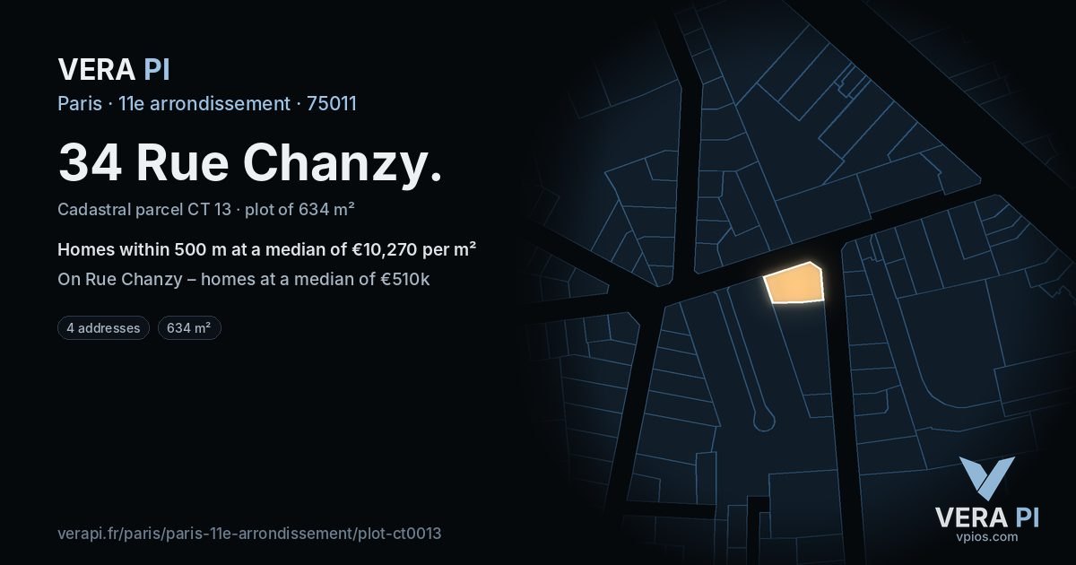 34 Rue Chanzy, 11e arrondissement at night – the plot lit, the parcels around coloured by the prices near them