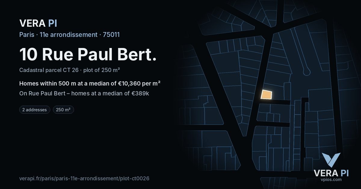10 Rue Paul Bert, 11e arrondissement at night – the plot lit, the parcels around coloured by the prices near them