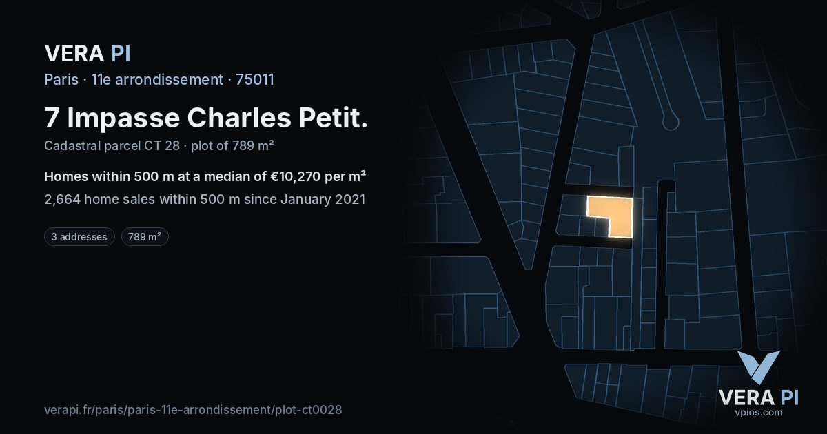 7 Impasse Charles Petit, 11e arrondissement at night – the plot lit, the parcels around coloured by the prices near them