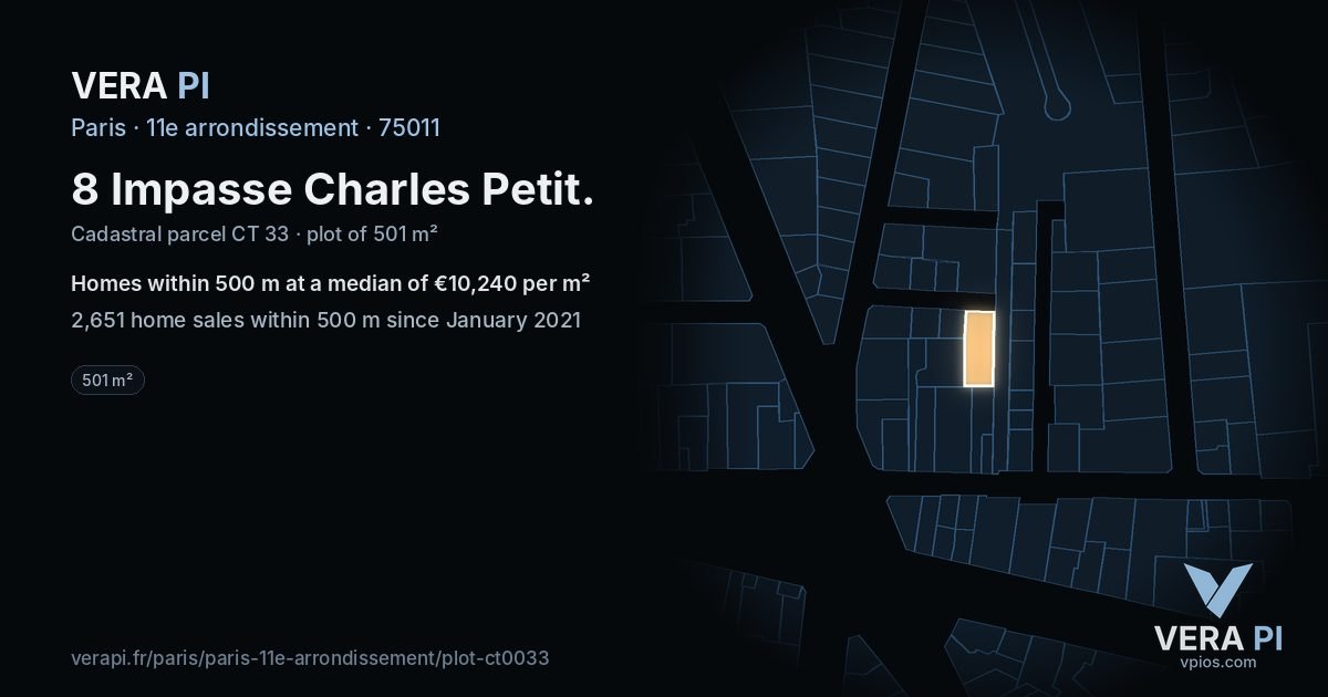 8 Impasse Charles Petit, 11e arrondissement at night – the plot lit, the parcels around coloured by the prices near them