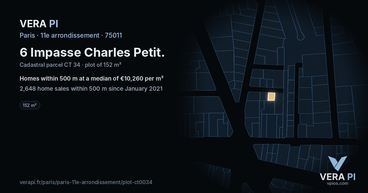 6 Impasse Charles Petit, 11e arrondissement at night – the plot lit, the parcels around coloured by the prices near them