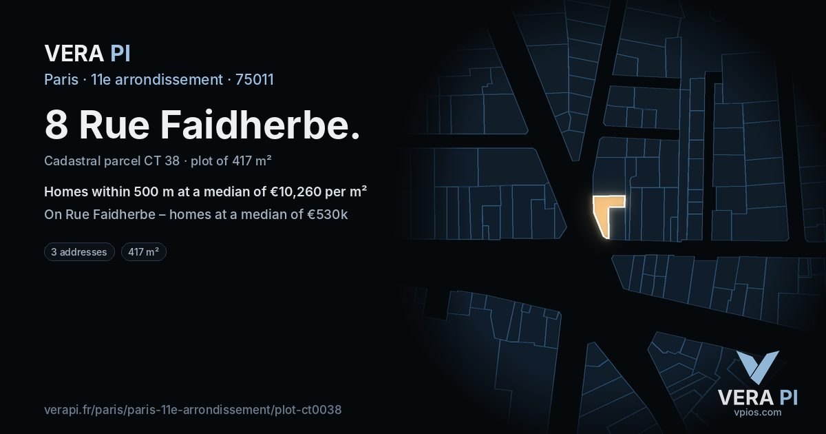 8 Rue Faidherbe, 11e arrondissement at night – the plot lit, the parcels around coloured by the prices near them