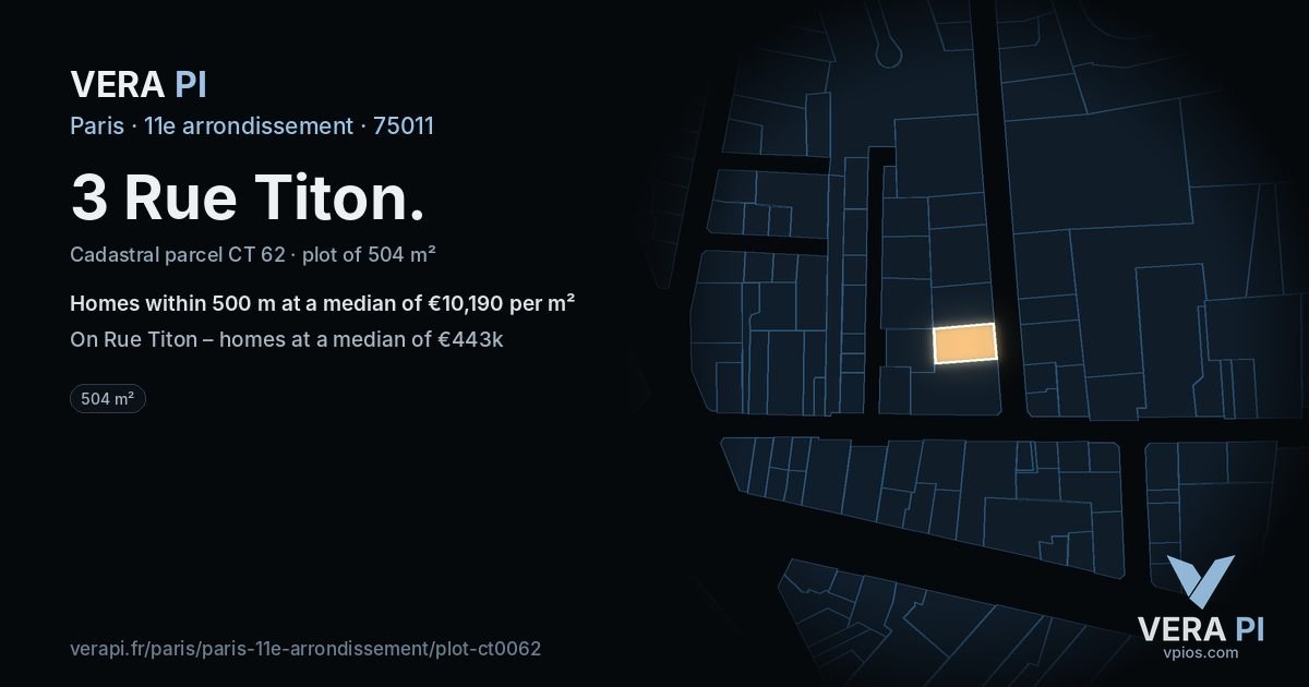 3 Rue Titon, 11e arrondissement at night – the plot lit, the parcels around coloured by the prices near them