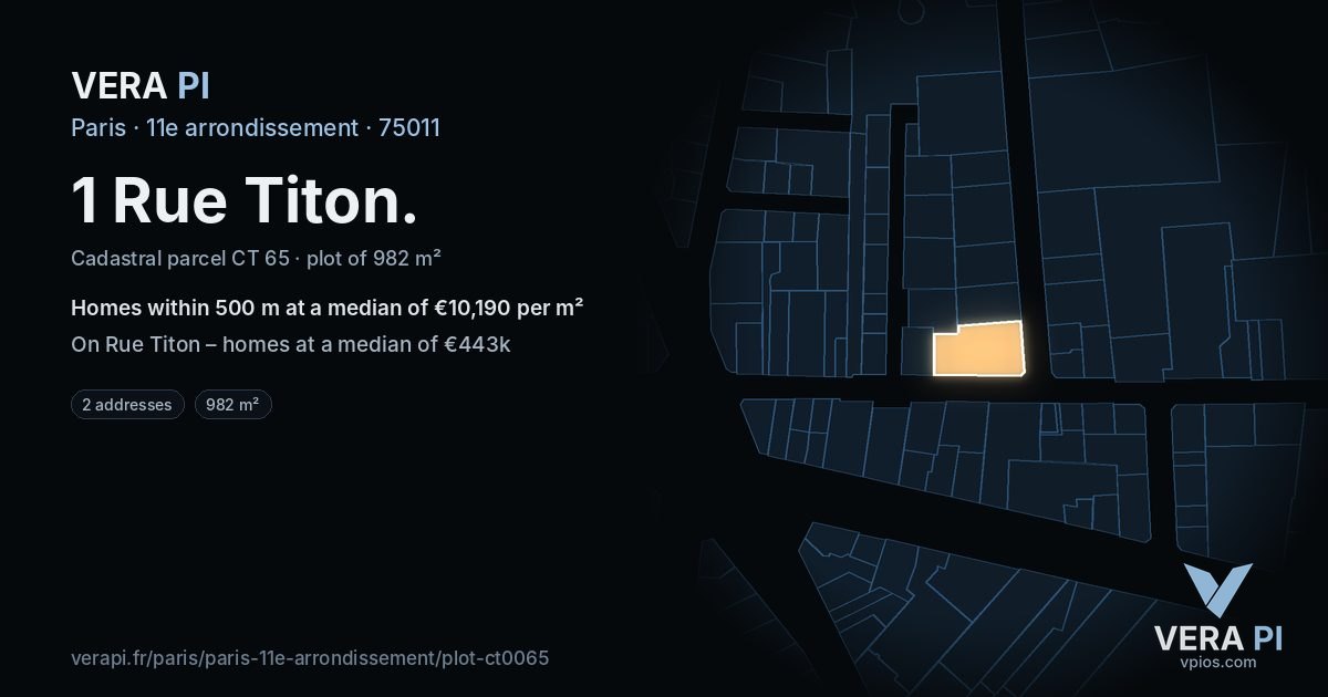 1 Rue Titon, 11e arrondissement at night – the plot lit, the parcels around coloured by the prices near them