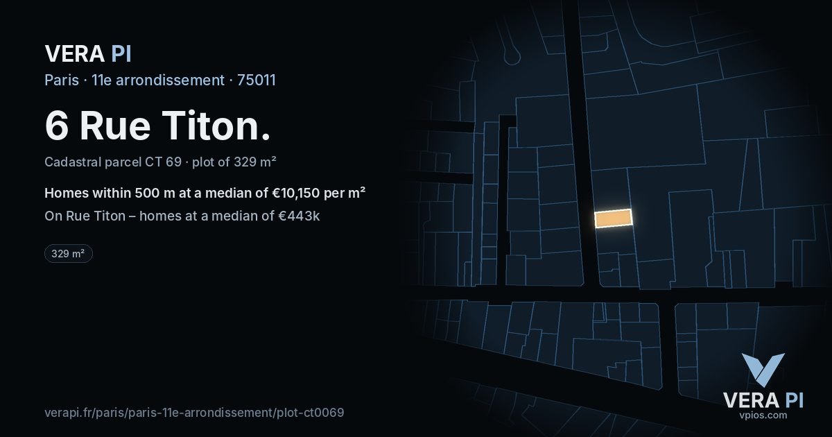 6 Rue Titon, 11e arrondissement at night – the plot lit, the parcels around coloured by the prices near them