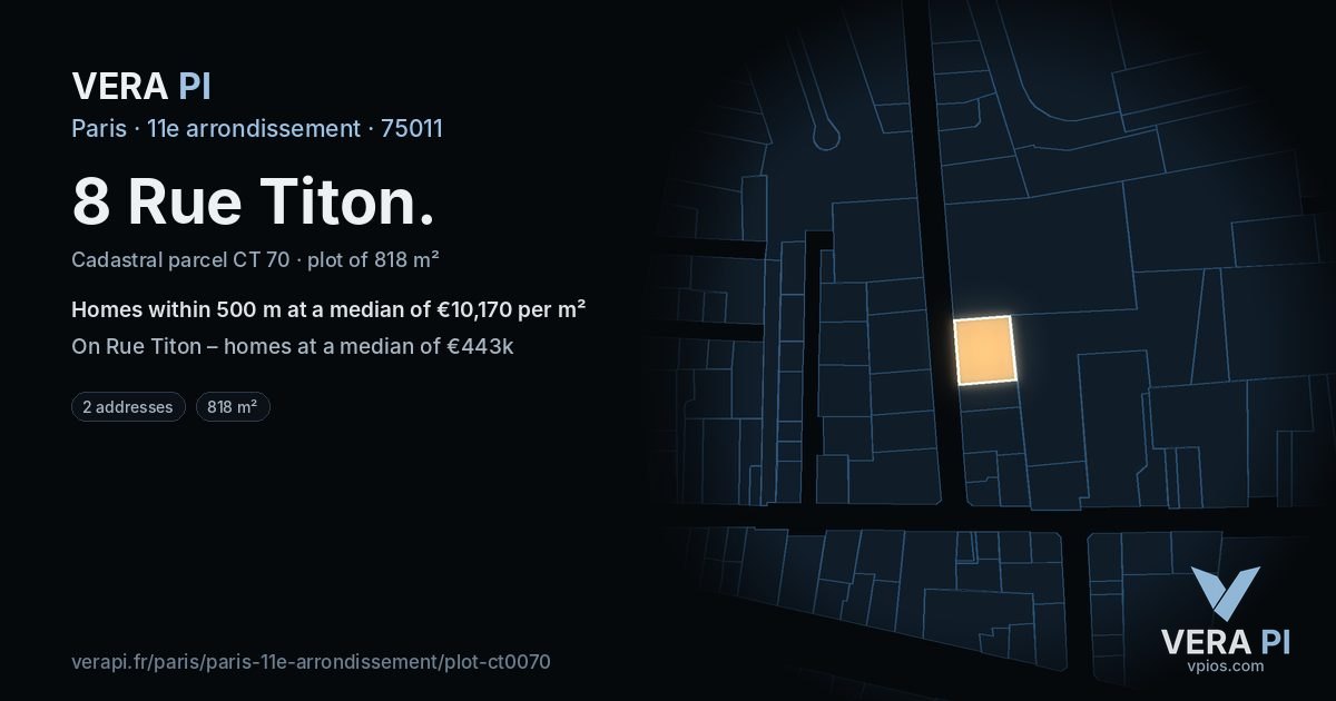 8 Rue Titon, 11e arrondissement at night – the plot lit, the parcels around coloured by the prices near them