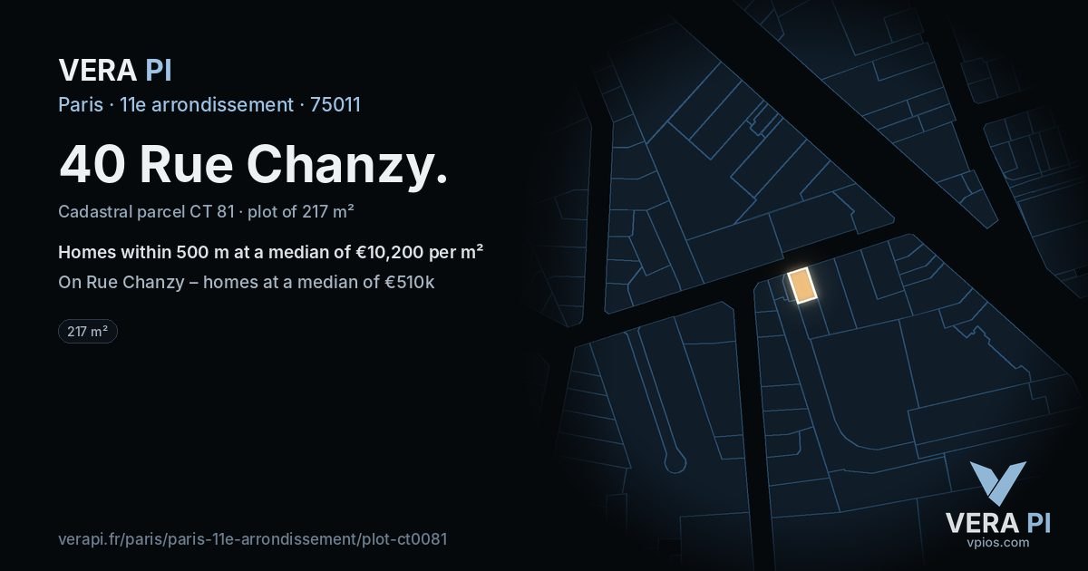 40 Rue Chanzy, 11e arrondissement at night – the plot lit, the parcels around coloured by the prices near them