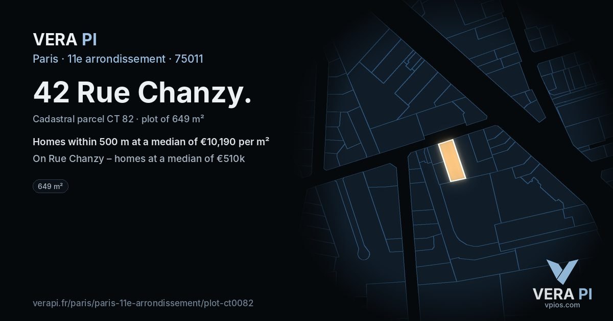 42 Rue Chanzy, 11e arrondissement at night – the plot lit, the parcels around coloured by the prices near them
