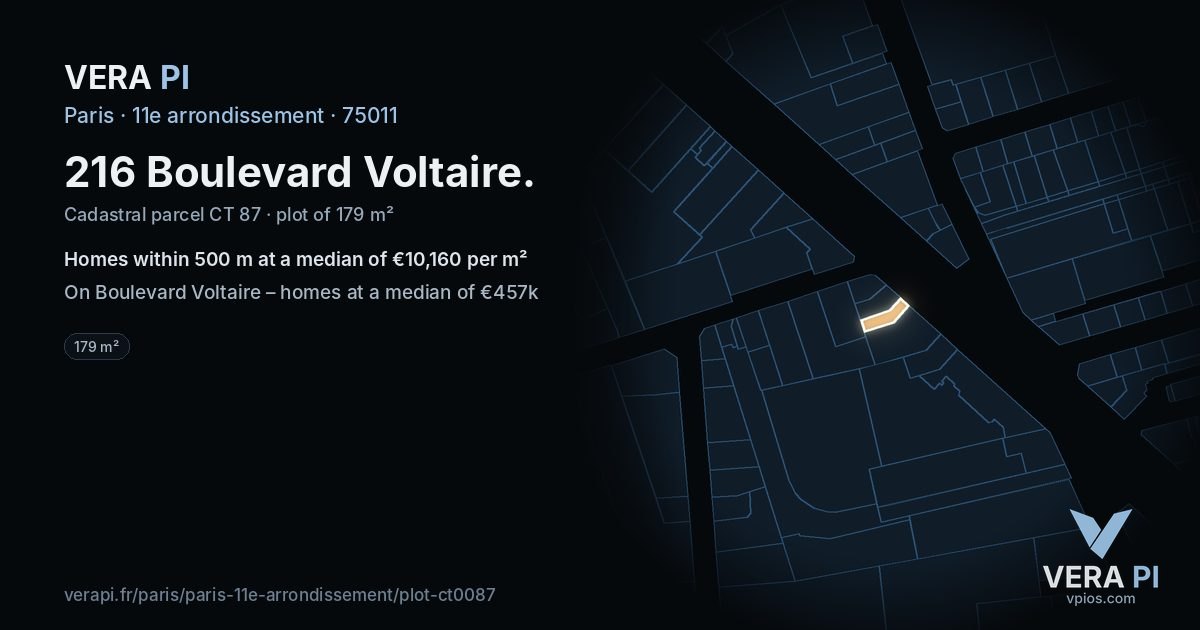 216 Boulevard Voltaire, 11e arrondissement at night – the plot lit, the parcels around coloured by the prices near them