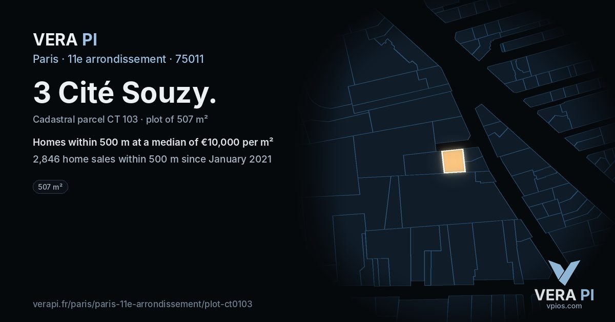 3 Cité Souzy, 11e arrondissement at night – the plot lit, the parcels around coloured by the prices near them