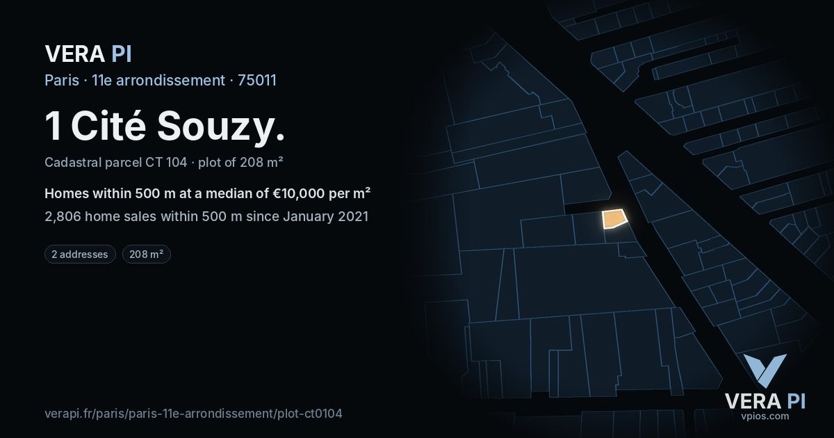 1 Cité Souzy, 11e arrondissement at night – the plot lit, the parcels around coloured by the prices near them