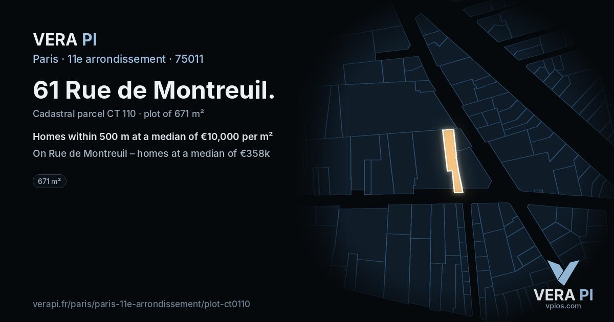 61 Rue de Montreuil, 11e arrondissement at night – the plot lit, the parcels around coloured by the prices near them