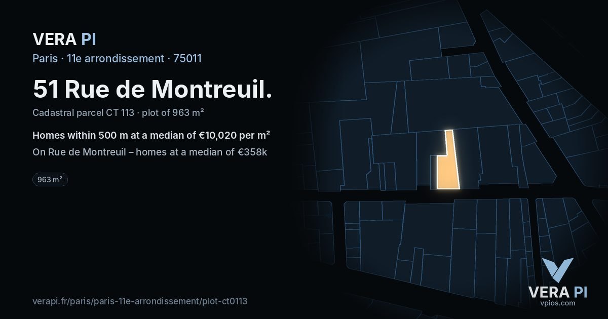 51 Rue de Montreuil, 11e arrondissement at night – the plot lit, the parcels around coloured by the prices near them