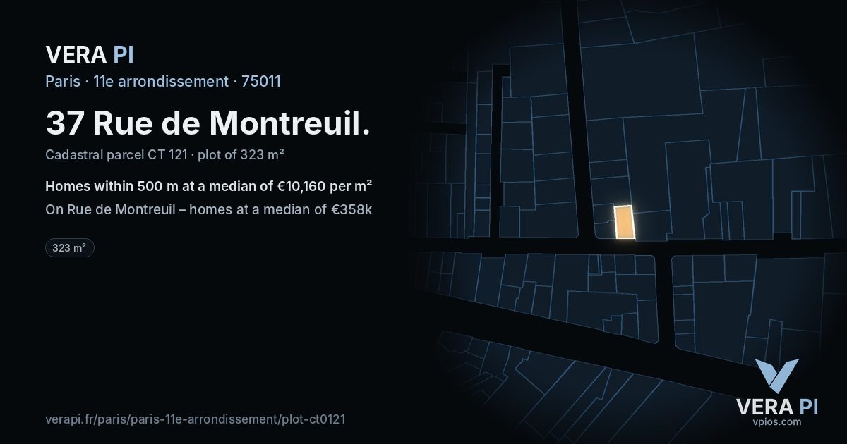 37 Rue de Montreuil, 11e arrondissement at night – the plot lit, the parcels around coloured by the prices near them