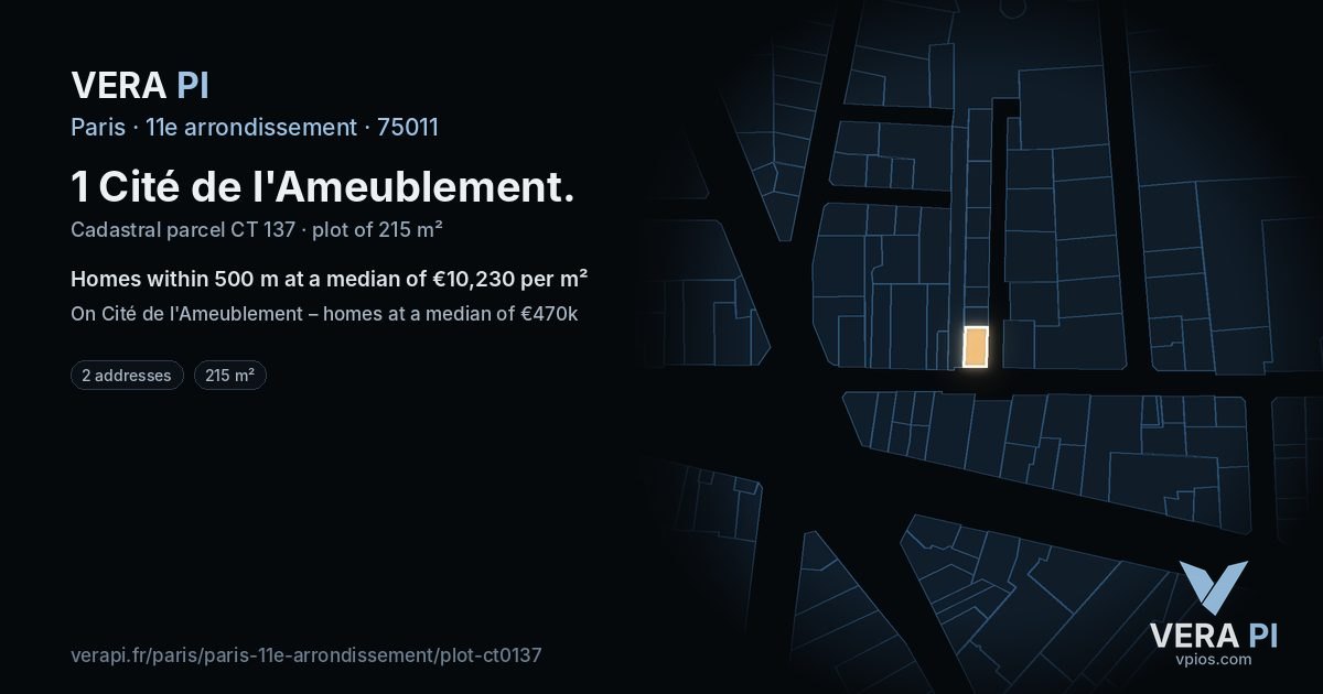 1 Cité de l'Ameublement, 11e arrondissement at night – the plot lit, the parcels around coloured by the prices near them