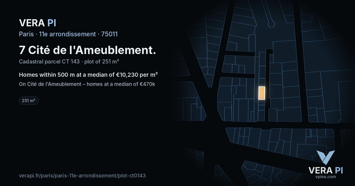 7 Cité de l'Ameublement, 11e arrondissement at night – the plot lit, the parcels around coloured by the prices near them