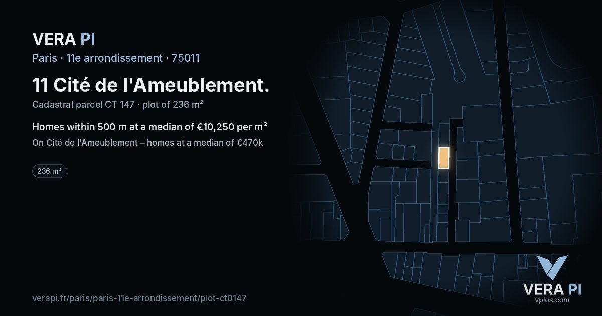 11 Cité de l'Ameublement, 11e arrondissement at night – the plot lit, the parcels around coloured by the prices near them
