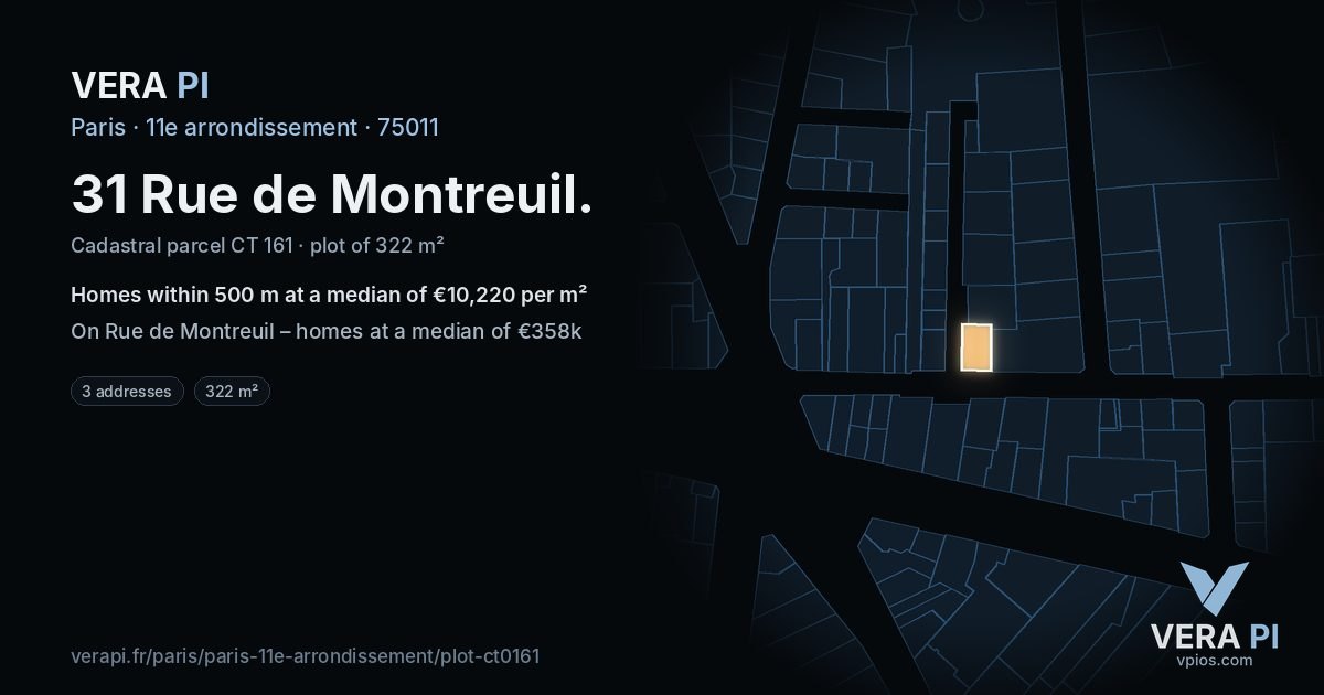 31 Rue de Montreuil, 11e arrondissement at night – the plot lit, the parcels around coloured by the prices near them