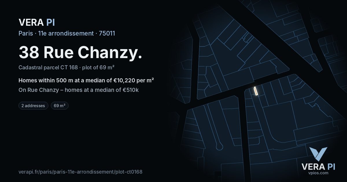 38 Rue Chanzy, 11e arrondissement at night – the plot lit, the parcels around coloured by the prices near them