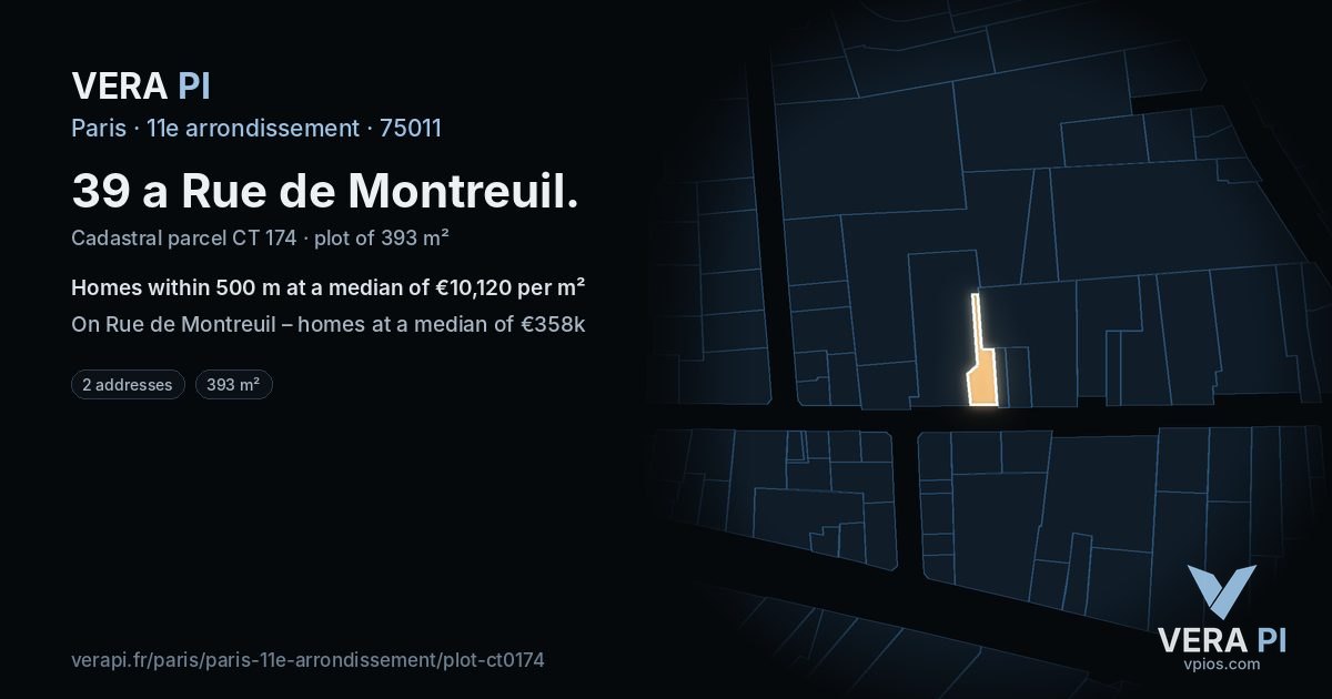 39 a Rue de Montreuil, 11e arrondissement at night – the plot lit, the parcels around coloured by the prices near them