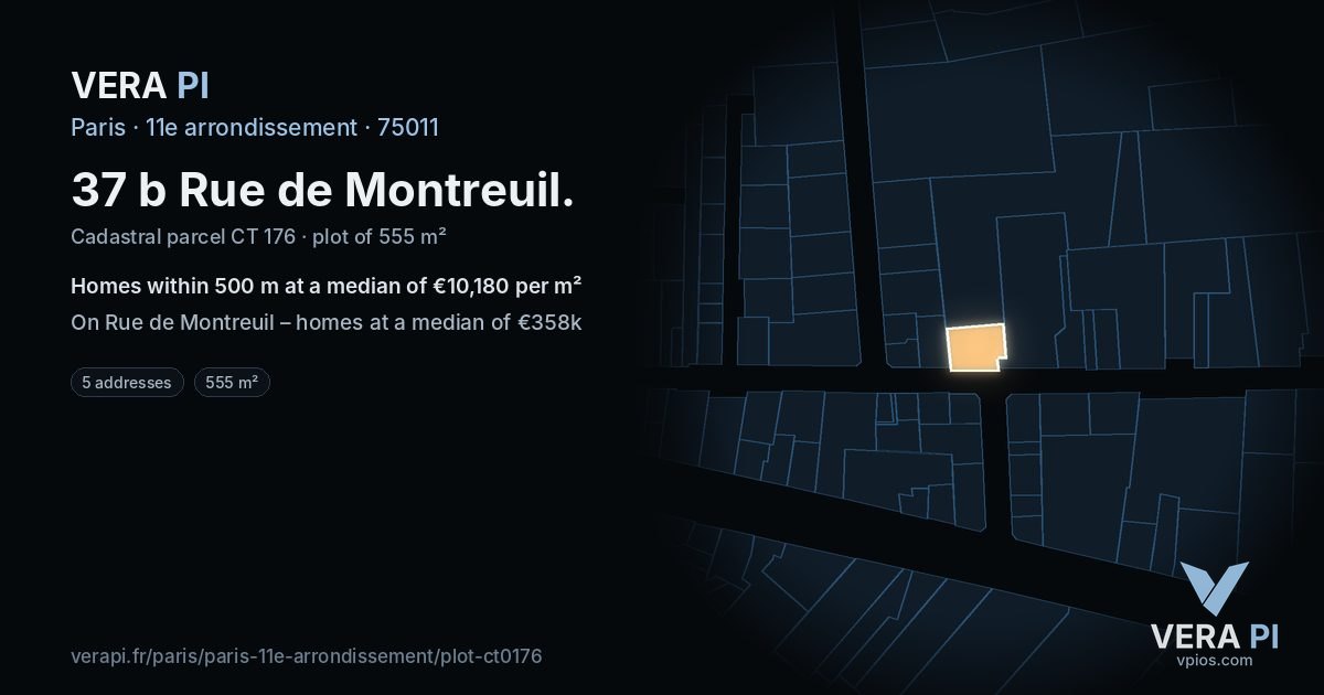 37 b Rue de Montreuil, 11e arrondissement at night – the plot lit, the parcels around coloured by the prices near them