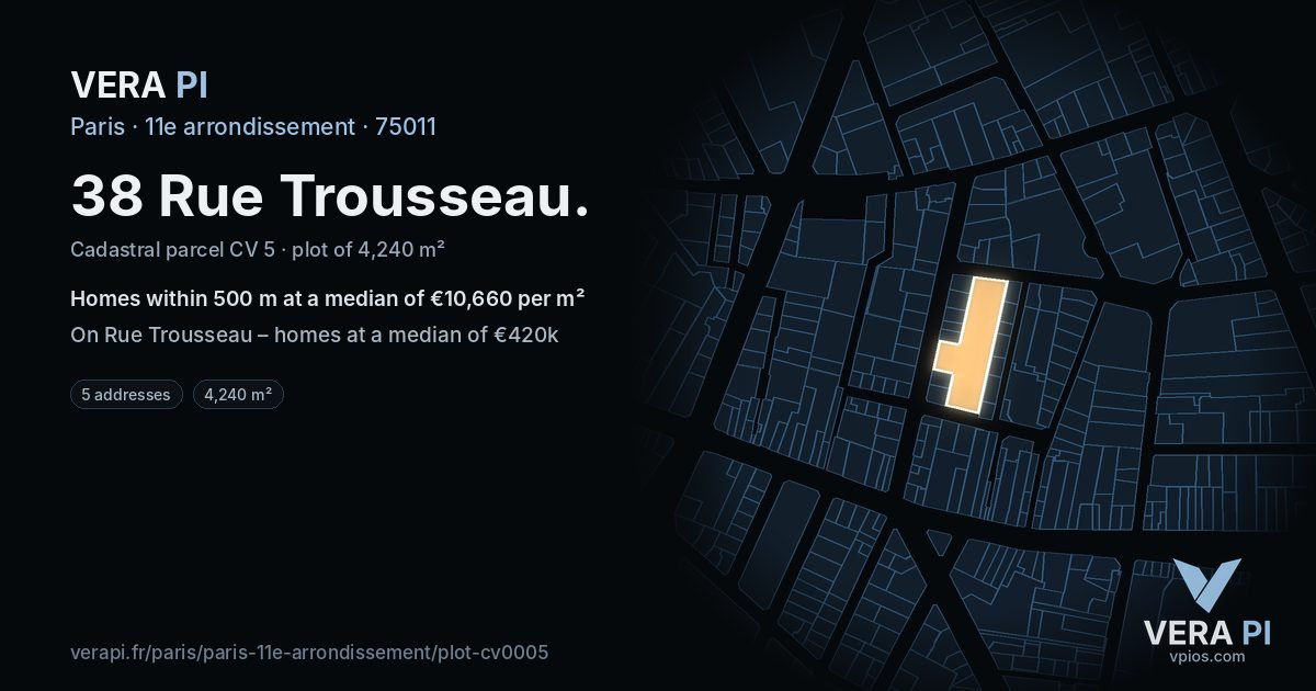 38 Rue Trousseau, 11e arrondissement at night – the plot lit, the parcels around coloured by the prices near them