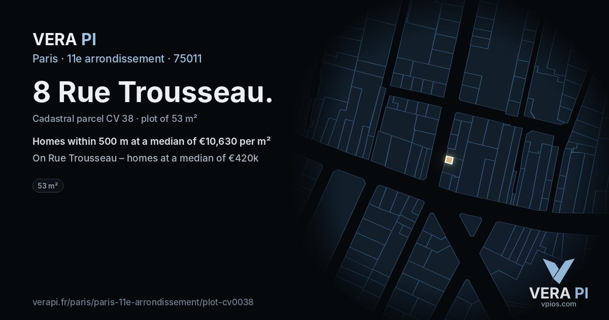8 Rue Trousseau, 11e arrondissement at night – the plot lit, the parcels around coloured by the prices near them