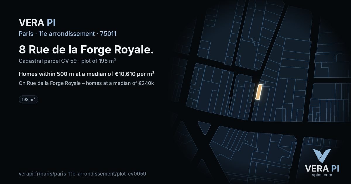 8 Rue de la Forge Royale, 11e arrondissement at night – the plot lit, the parcels around coloured by the prices near them