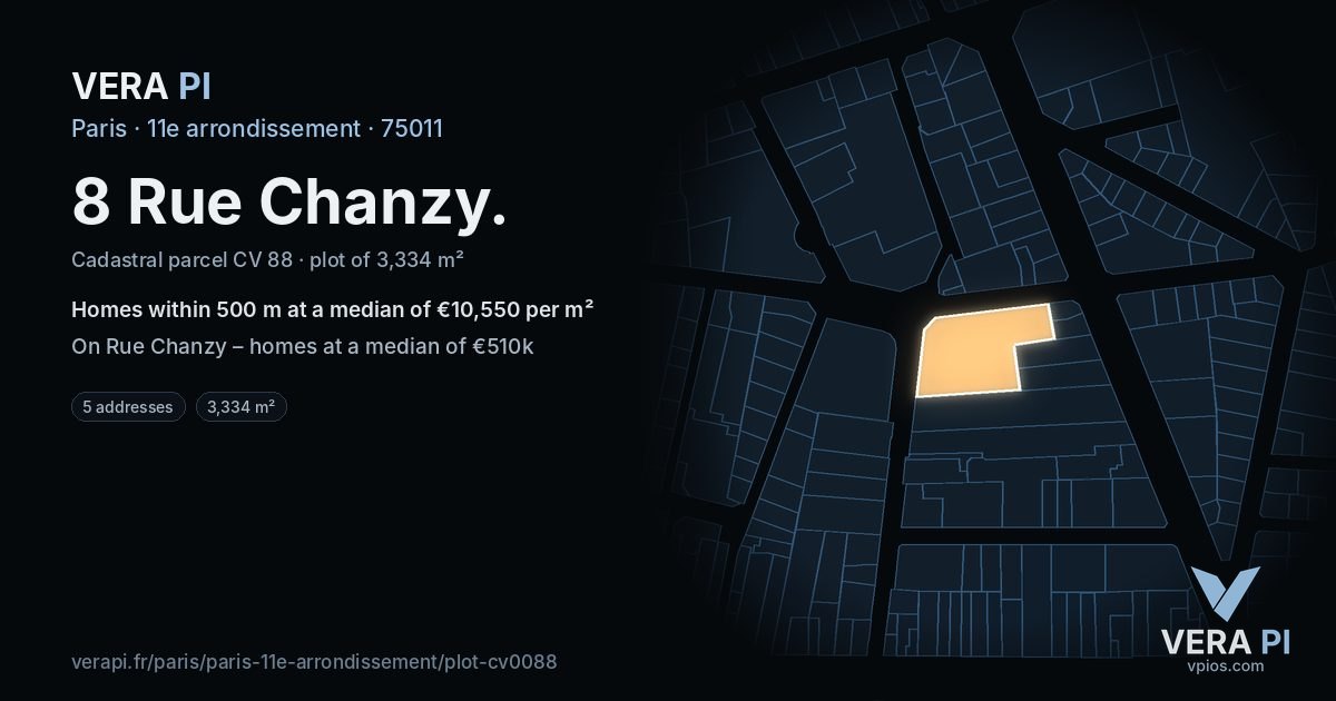 8 Rue Chanzy, 11e arrondissement at night – the plot lit, the parcels around coloured by the prices near them