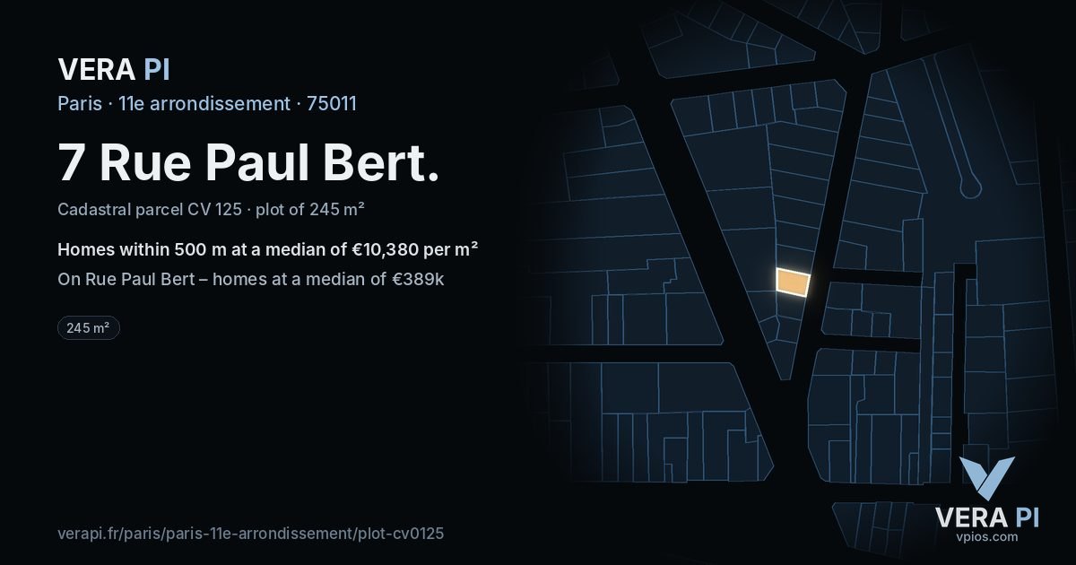 7 Rue Paul Bert, 11e arrondissement at night – the plot lit, the parcels around coloured by the prices near them