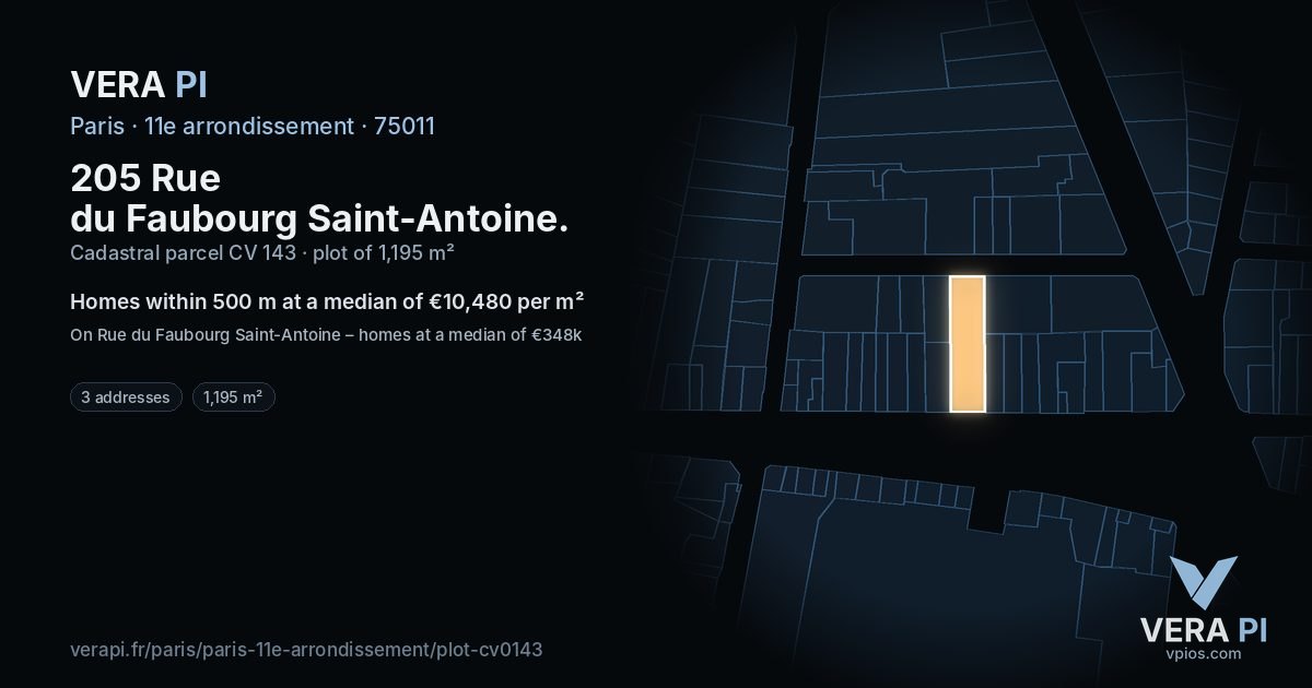 205 Rue du Faubourg Saint-Antoine, 11e arrondissement at night – the plot lit, the parcels around coloured by the prices near them
