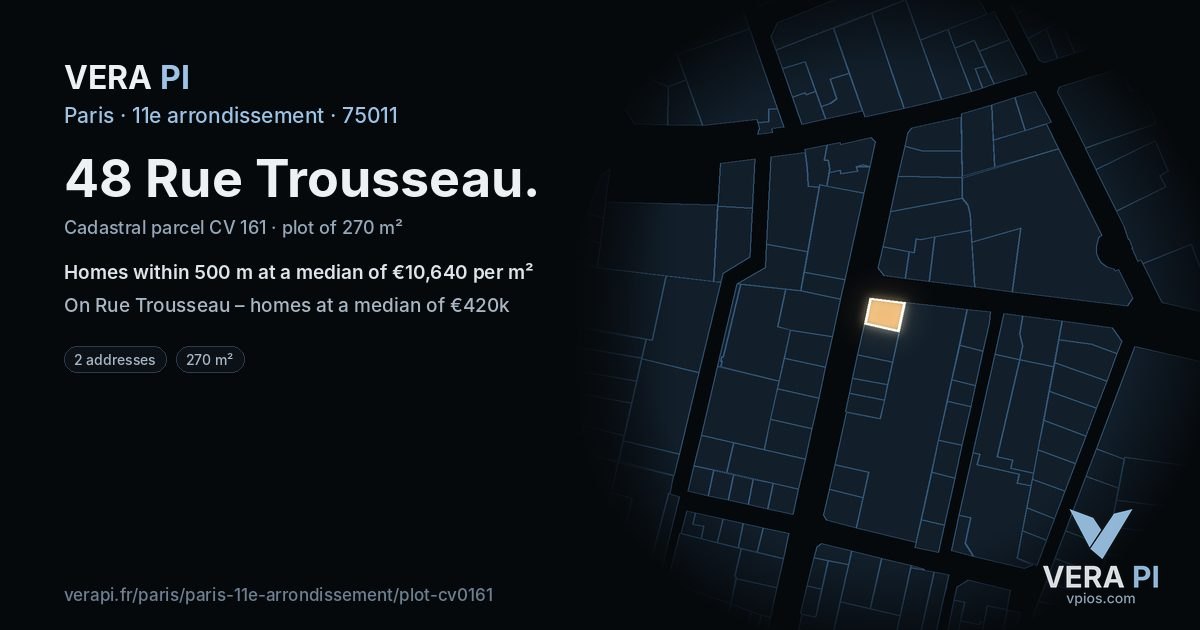 48 Rue Trousseau, 11e arrondissement at night – the plot lit, the parcels around coloured by the prices near them