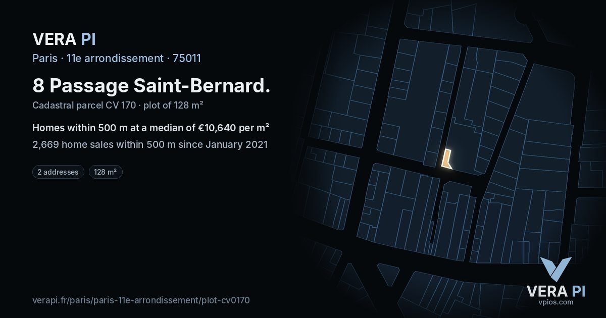 8 Passage Saint-Bernard, 11e arrondissement at night – the plot lit, the parcels around coloured by the prices near them