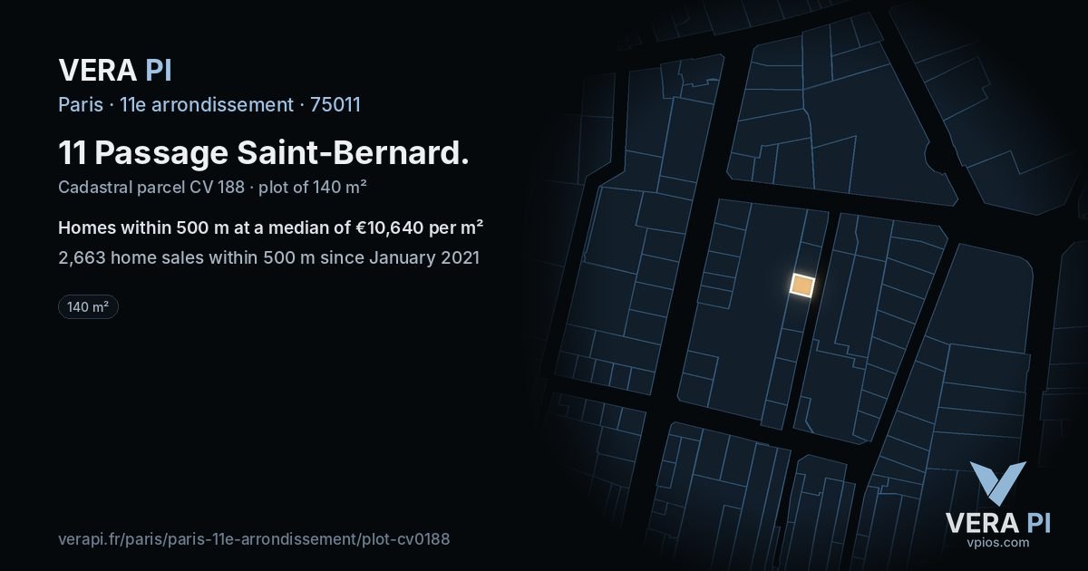 11 Passage Saint-Bernard, 11e arrondissement at night – the plot lit, the parcels around coloured by the prices near them