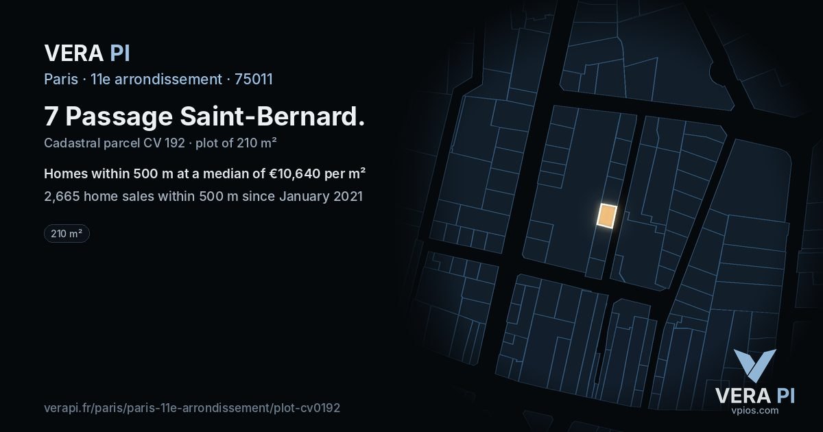 7 Passage Saint-Bernard, 11e arrondissement at night – the plot lit, the parcels around coloured by the prices near them