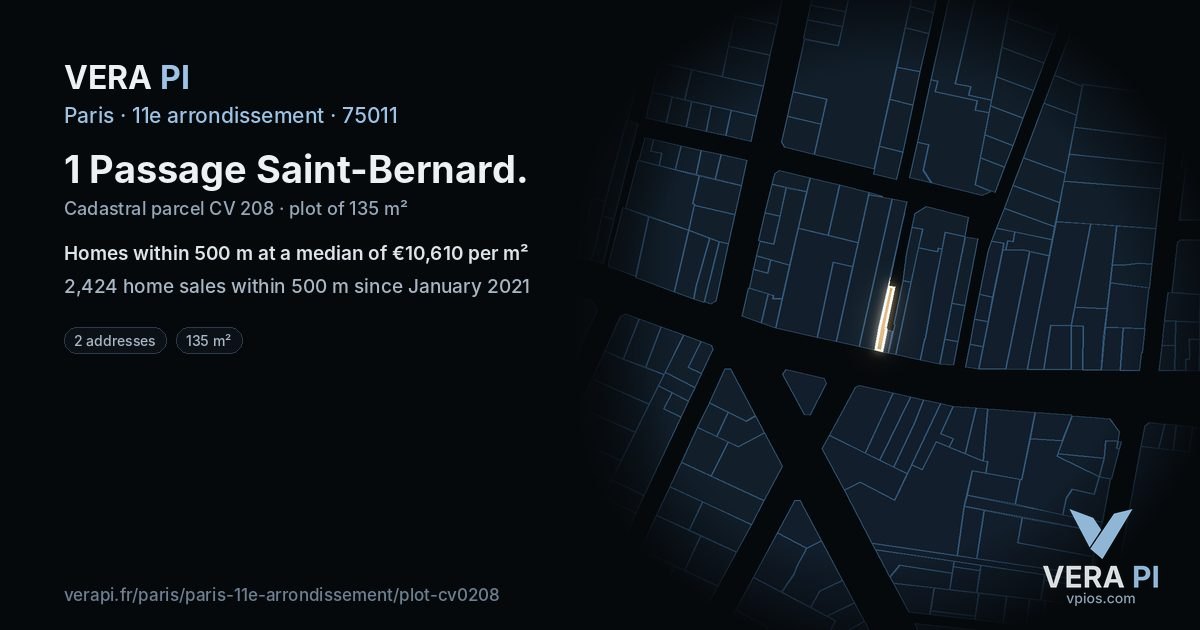 1 Passage Saint-Bernard, 11e arrondissement at night – the plot lit, the parcels around coloured by the prices near them